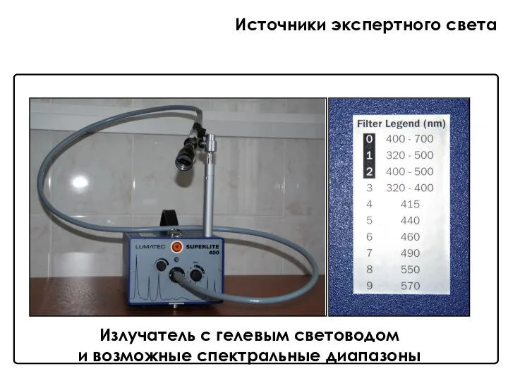 Излучатель с гелевым световодом и возможные спектральные диапазоны Источники экспертного света