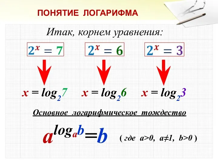Итак, корнем уравнения: x = log27 x = log26 x = log23