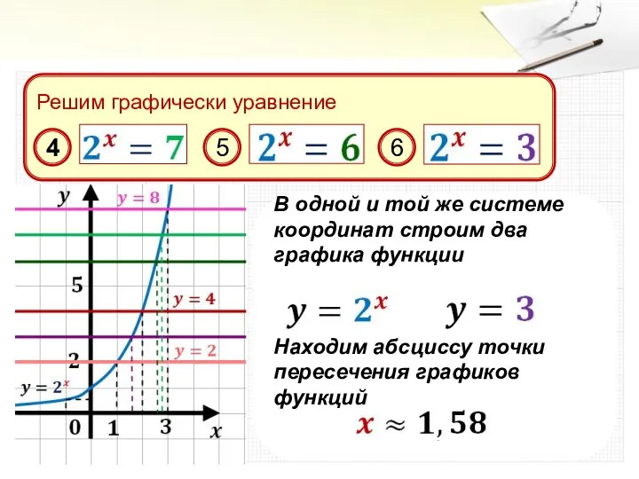 Решим графически уравнение 4 В одной и той же системе координат строим