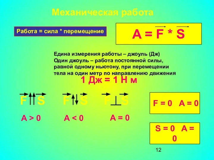 Механическая работа Работа = сила * перемещение A = F * S