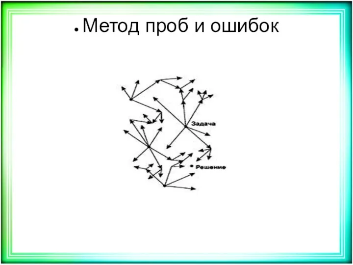 Метод проб и ошибок