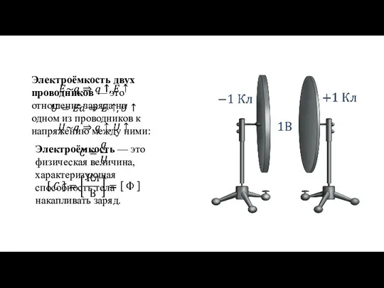 Электроёмкость — это физическая величина, характеризующая способность тела накапливать заряд. Электроёмкость двух