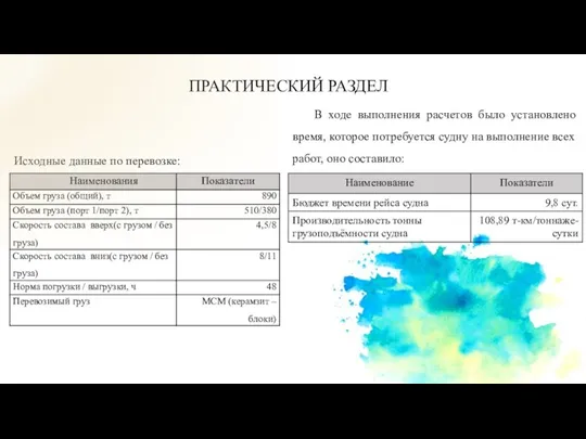 ПРАКТИЧЕСКИЙ РАЗДЕЛ Исходные данные по перевозке: В ходе выполнения расчетов было установлено