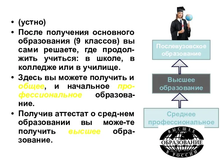 (устно) После получения основного образования (9 классов) вы сами решаете, где продол-жить