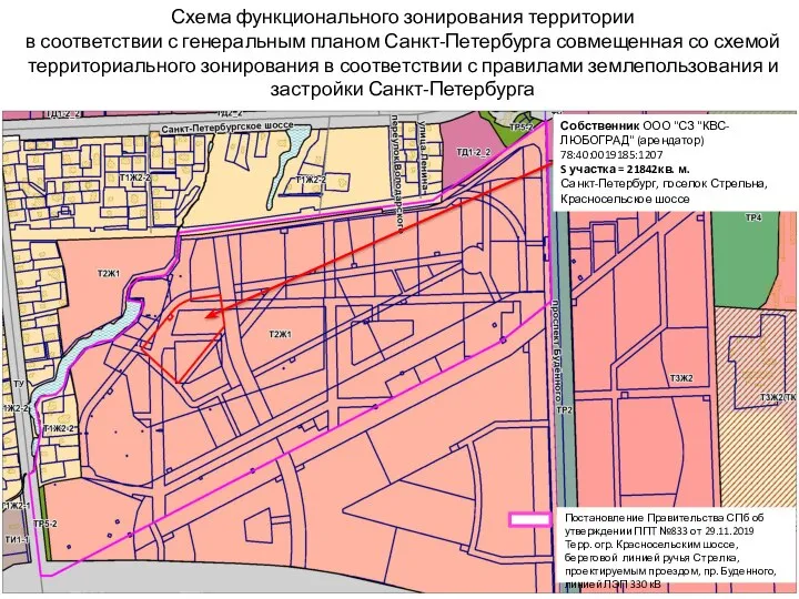 Схема функционального зонирования территории в соответствии с генеральным планом Санкт-Петербурга совмещенная со