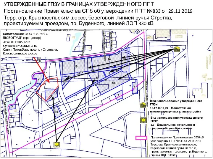 УТВЕРЖДЕННЫЕ ГПЗУ В ГРАНИЦАХ УТВЕРЖДЕННОГО ППТ Постановление Правительства СПб об утверждении ППТ