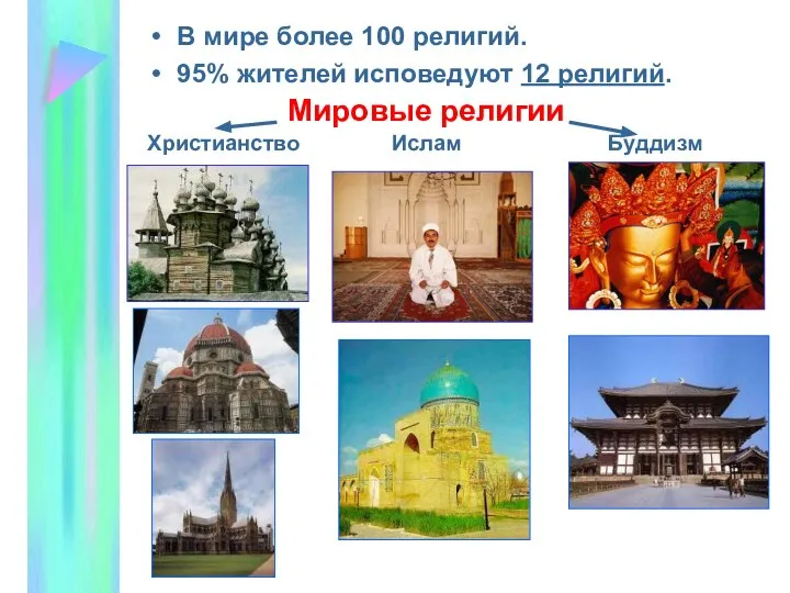 В мире более 100 религий. 95% жителей исповедуют 12 религий. Мировые религии Христианство Ислам Буддизм