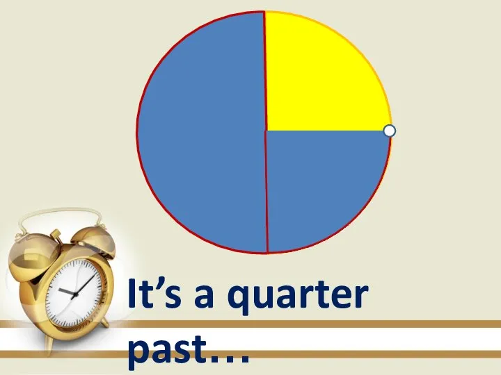 It’s a quarter past…