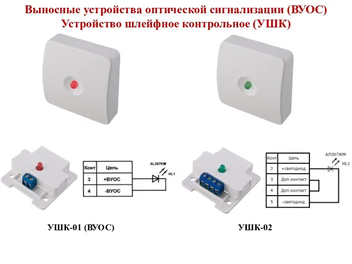 Выносные устройства оптической сигнализации (ВУОС) Устройство шлейфное контрольное (УШК) УШК-01 (ВУОС) УШК-02