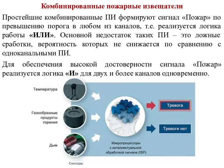 Простейшие комбинированные ПИ формируют сигнал «Пожар» по превышению порога в любом из