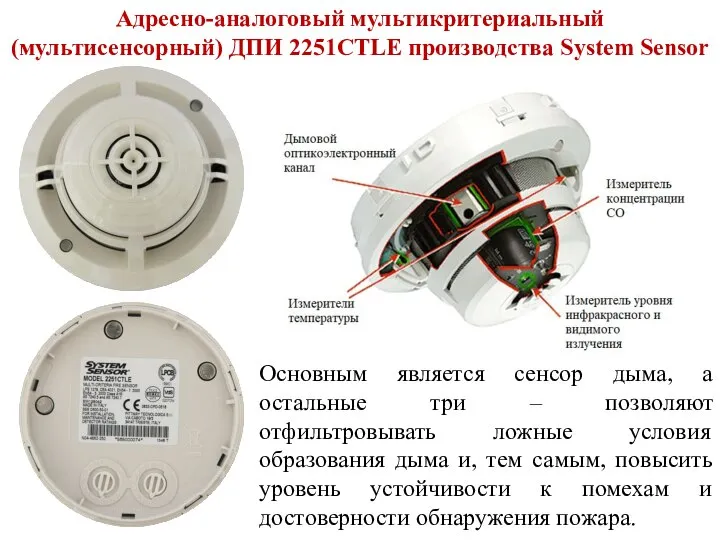 Адресно-аналоговый мультикритериальный (мультисенсорный) ДПИ 2251CTLE производства System Sensor Основным является сенсор дыма,