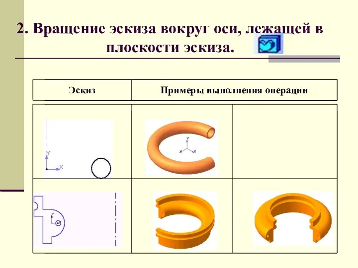 2. Вращение эскиза вокруг оси, лежащей в плоскости эскиза.