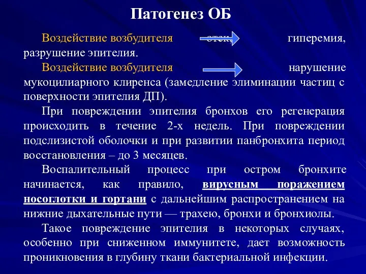 Патогенез ОБ Воздействие возбудителя отек, гиперемия, разрушение эпителия. Воздействие возбудителя нарушение мукоцилиарного