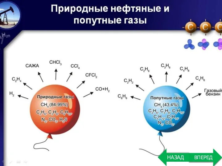 ВПЕРЕД ВПЕРЕД НАЗАД