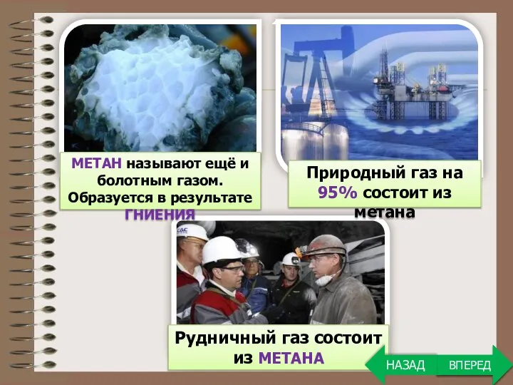 ВПЕРЕД Рудничный газ состоит из МЕТАНА Природный газ на 95% состоит из