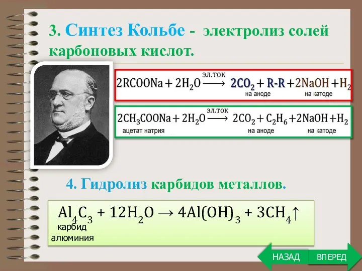 3. Синтез Кольбе - электролиз солей карбоновых кислот. 4. Гидролиз карбидов металлов.