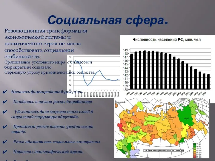 Социальная сфера. Революционная трансформация экономической системы и политического строя не могла способствовать