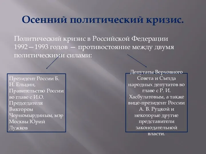 Осенний политический кризис. Политический кризис в Российской Федерации 1992—1993 годов — противостояние