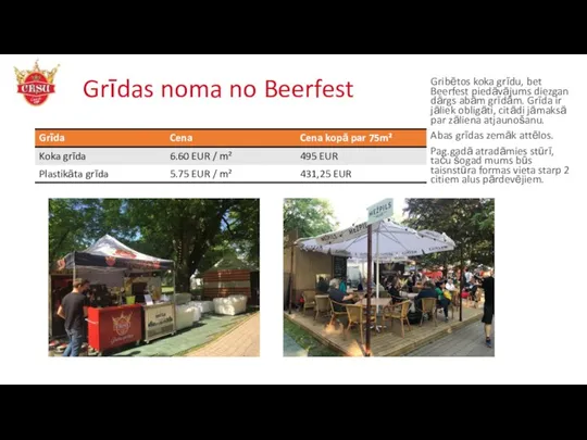 Grīdas noma no Beerfest Gribētos koka grīdu, bet Beerfest piedāvājums diezgan dārgs