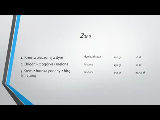 Zupa 1. Krem z pieczonej z dyni 2.Chłodnik z ogórka i melona