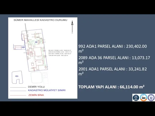 992 ADA1 PARSEL ALANI : 230,402.00 m² 2089 ADA 36 PARSEL ALANI