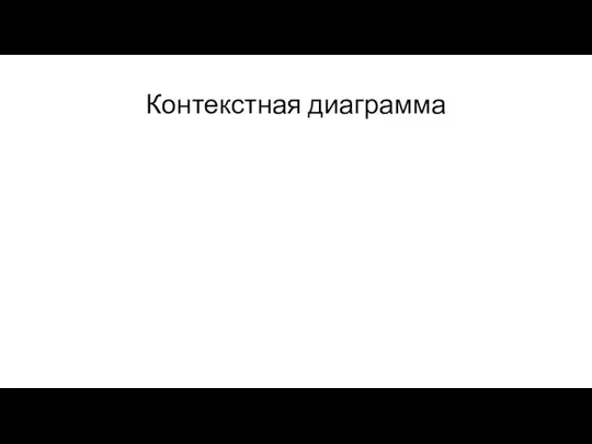 Контекстная диаграмма