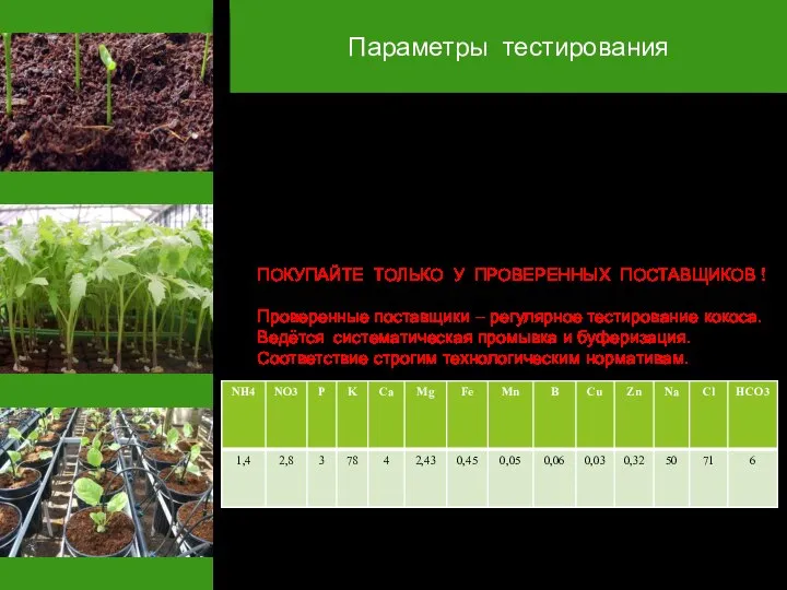 Окно в Европу. Параметры тестирования 1.Концентрация и естественная разновидность солей. 2.Показатель ЕКА