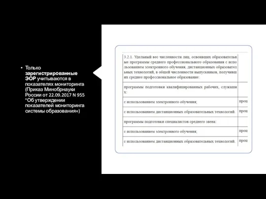 Только зарегистрированные ЭОР учитываются в показателях мониторинга (Приказ Минобрнауки России от 22.09.2017