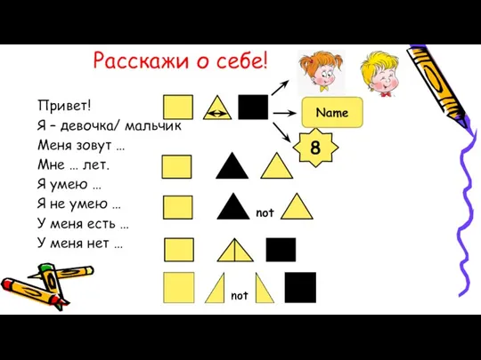 Расскажи о себе! Привет! Я – девочка/ мальчик Меня зовут … Мне