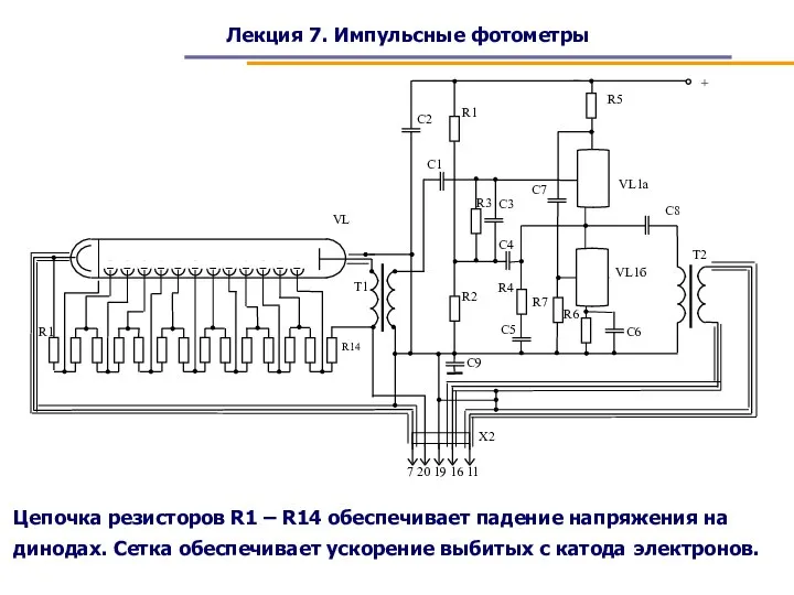 Лекция 7. Импульсные фотометры Цепочка резисторов R1 – R14 обеспечивает падение напряжения