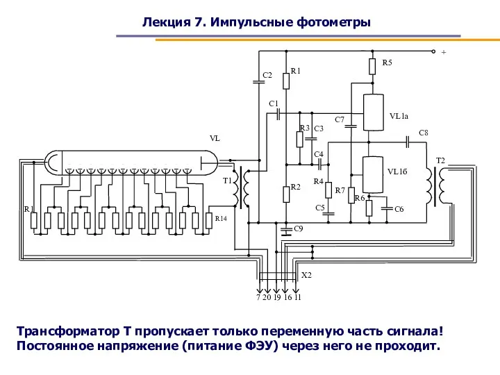 Лекция 7. Импульсные фотометры Трансформатор Т пропускает только переменную часть сигнала! Постоянное