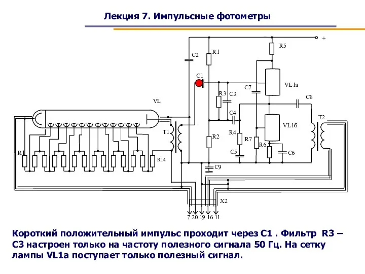 Лекция 7. Импульсные фотометры Короткий положительный импульс проходит через С1 . Фильтр