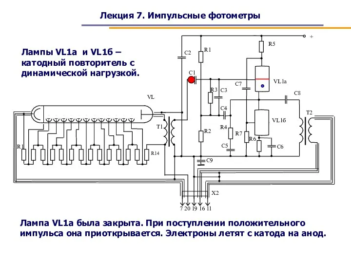 Лекция 7. Импульсные фотометры Лампы VL1a и VL1б – катодный повторитель с