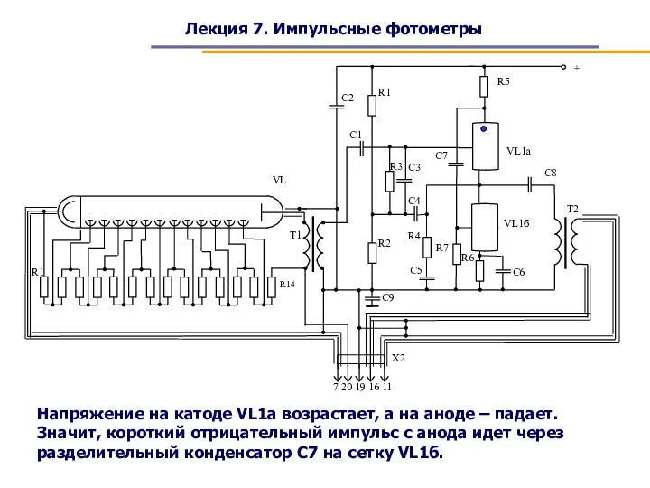 Лекция 7. Импульсные фотометры Напряжение на катоде VL1a возрастает, а на аноде