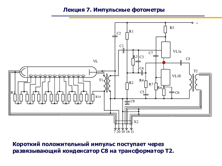 Лекция 7. Импульсные фотометры Короткий положительный импульс поступает через развязывающий конденсатор С8 на трансформатор Т2.