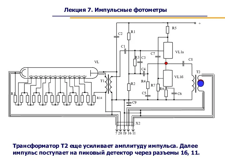 Лекция 7. Импульсные фотометры Трансформатор Т2 еще усиливает амплитуду импульса. Далее импульс