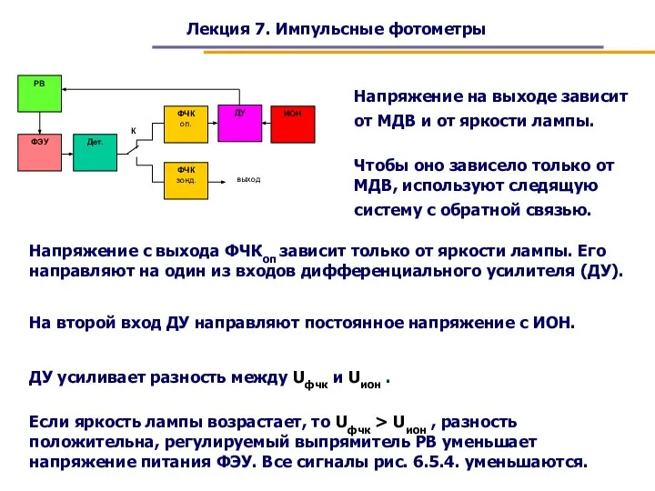 Лекция 7. Импульсные фотометры Напряжение на выходе зависит от МДВ и от