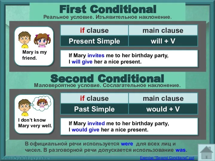 First Conditional If Mary invites me to her birthday party, I will