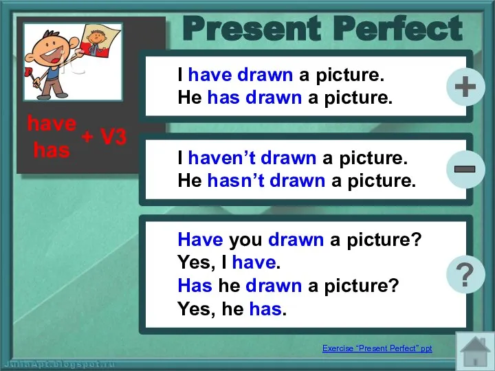 I have drawn a picture. He has drawn a picture. Present Perfect