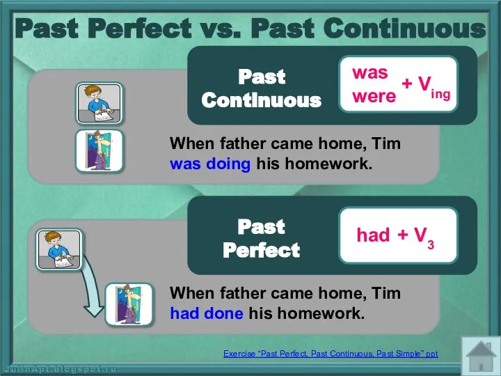 Past Continuous + Ving was were When father came home, Tim was