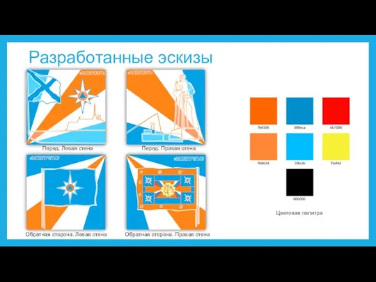 Разработанные эскизы Перед. Левая стена Перед. Правая стена Обратная сторона. Правая стена