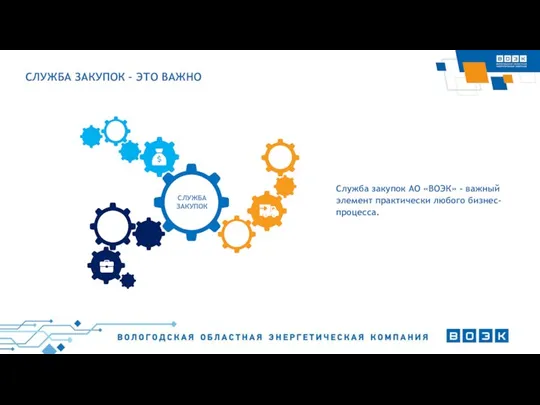 СЛУЖБА ЗАКУПОК – ЭТО ВАЖНО Служба закупок АО «ВОЭК» - важный элемент практически любого бизнес-процесса.