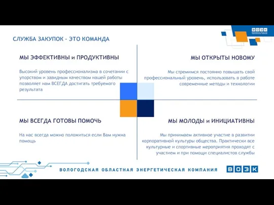 СЛУЖБА ЗАКУПОК – ЭТО КОМАНДА МЫ ЭФФЕКТИВНЫ и ПРОДУКТИВНЫ Высокий уровень профессионализма