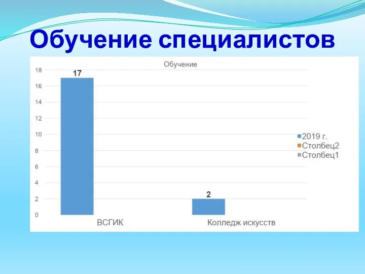 Обучение специалистов