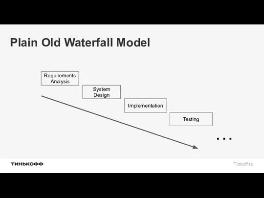 Plain Old Waterfall Model Requirements Analysis System Design Implementation