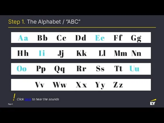 Step 1. The Alphabet / “ABC” ! Click here to hear the sounds
