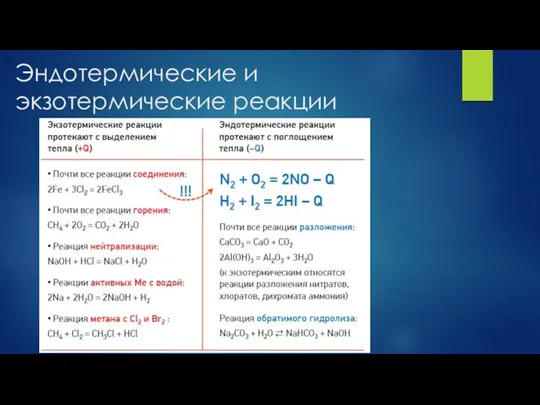 Эндотермические и экзотермические реакции