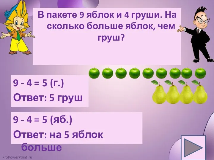 В пакете 9 яблок и 4 груши. На сколько больше яблок, чем