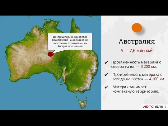 Австралия S — 7,6 млн км2 Центр материка находится практически на одинаковом