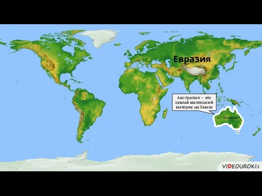 Австралия — это самый маленький материк на Земле S — 7,6 млн км2 Евразия